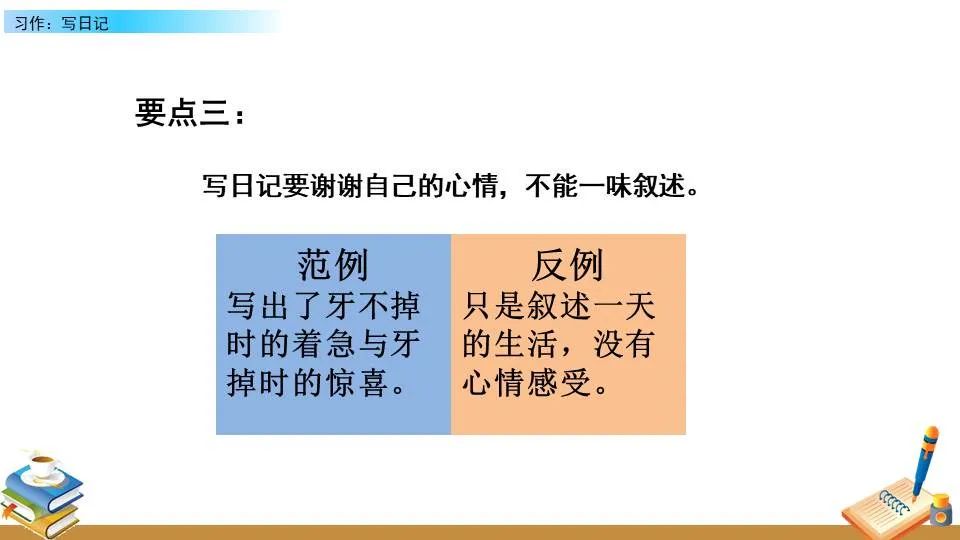 如何结合视频分析进行篮球模拟训练_0